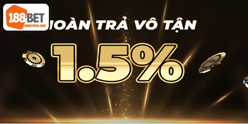 Đăng Ký 188BET Nhanh Chóng Và An Toàn Cho Người Mới 16 Hướng dẫn cách nhận khuyến mãi 188BET